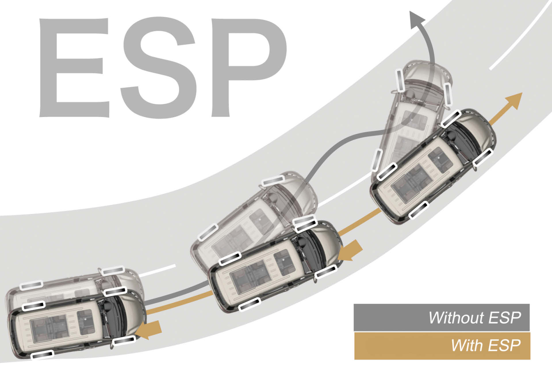 Electric Stabilization System