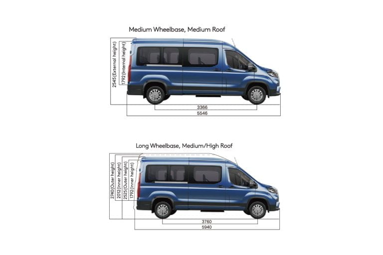 Vehicle Dimensions
